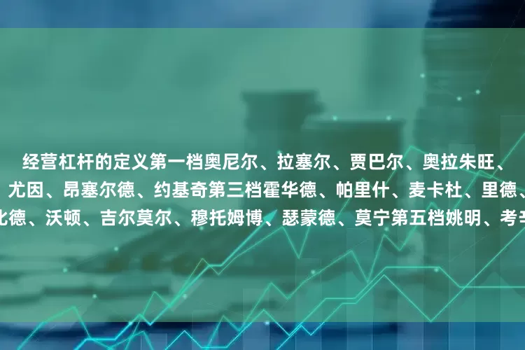 经营杠杆的定义第一档奥尼尔、拉塞尔、贾巴尔、奥拉朱旺、张伯伦第二档罗宾逊、马龙、尤因、昂塞尔德、约基奇第三档霍华德、帕里什、麦卡杜、里德、考恩斯、麦肯第四档恩比德、沃顿、吉尔莫尔、穆托姆博、瑟蒙德、莫宁第五档姚明、考辛斯、拉尼尔、贝拉米、本-华莱士、加索尔第六档霍福德、诺阿、兰比尔、约翰斯顿、多尔蒂、小加索尔、西格玛第七档大洛佩斯、海伍德、斯米茨、伊尔戈斯卡斯、格兰特、钱德勒、戈贝尔