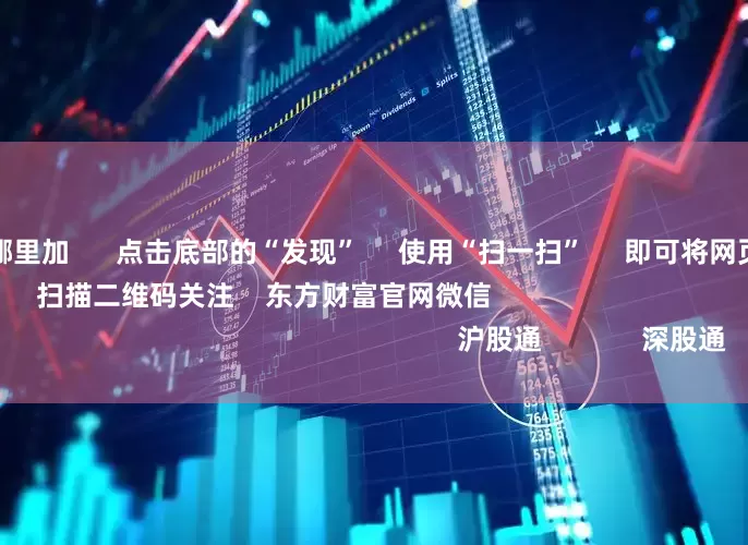 股票加杠杆在哪里加      点击底部的“发现”     使用“扫一扫”     即可将网页分享至朋友圈                            扫描二维码关注    东方财富官网微信                                                                        沪股通             深股通